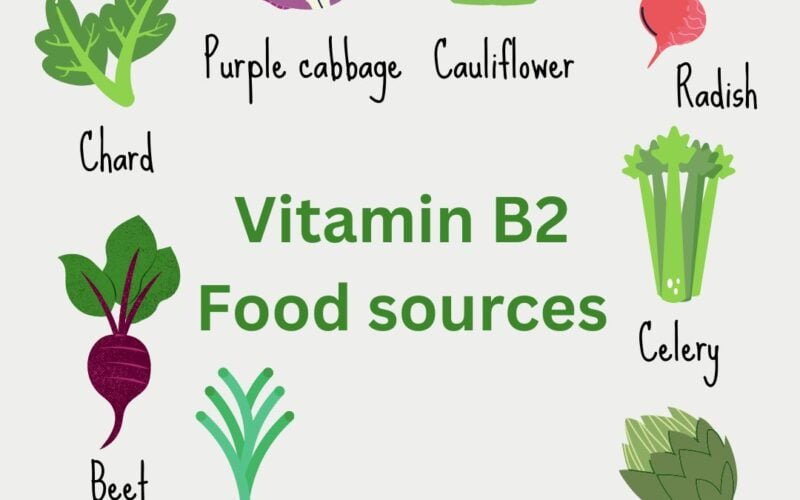 Vitamin-B2-Food-sources